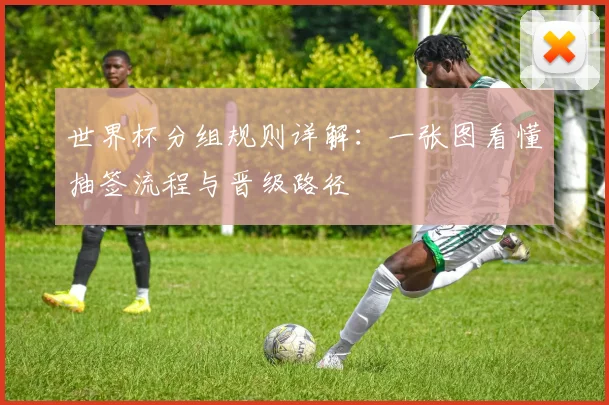 世界杯分组规则详解:一张图看懂抽签流程与晋级路径